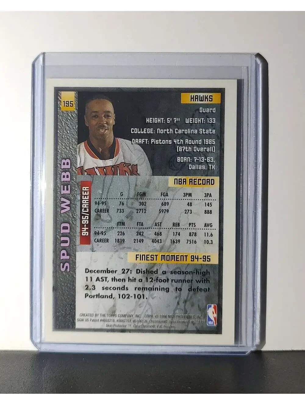 Spud Webb 1995-96 Topps Finest NBA #195 Card Atlanta Hawks